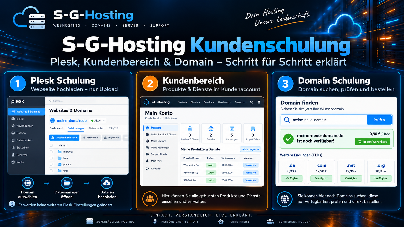 S-G-Hosting Kundenschulung